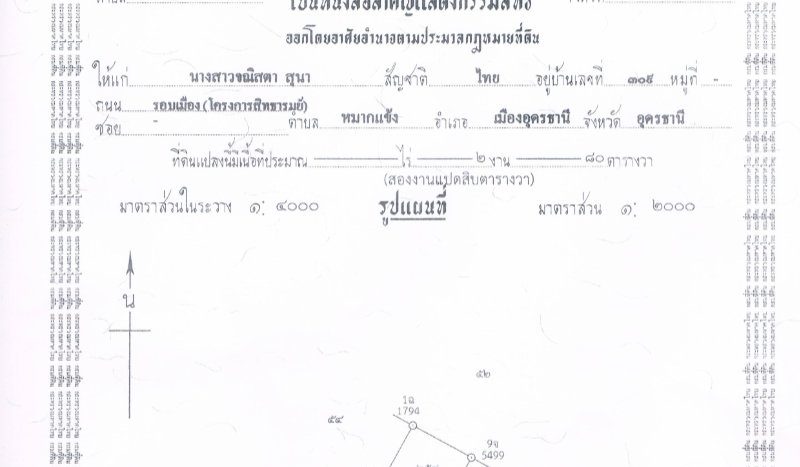 Thailand land titles